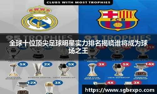 全球十位顶尖足球明星实力排名揭晓谁将成为球场之王
